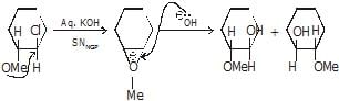 Chemical Reaction: Nucleophilic Substitution Reactions | Chemistry for JEE Main & Advanced
